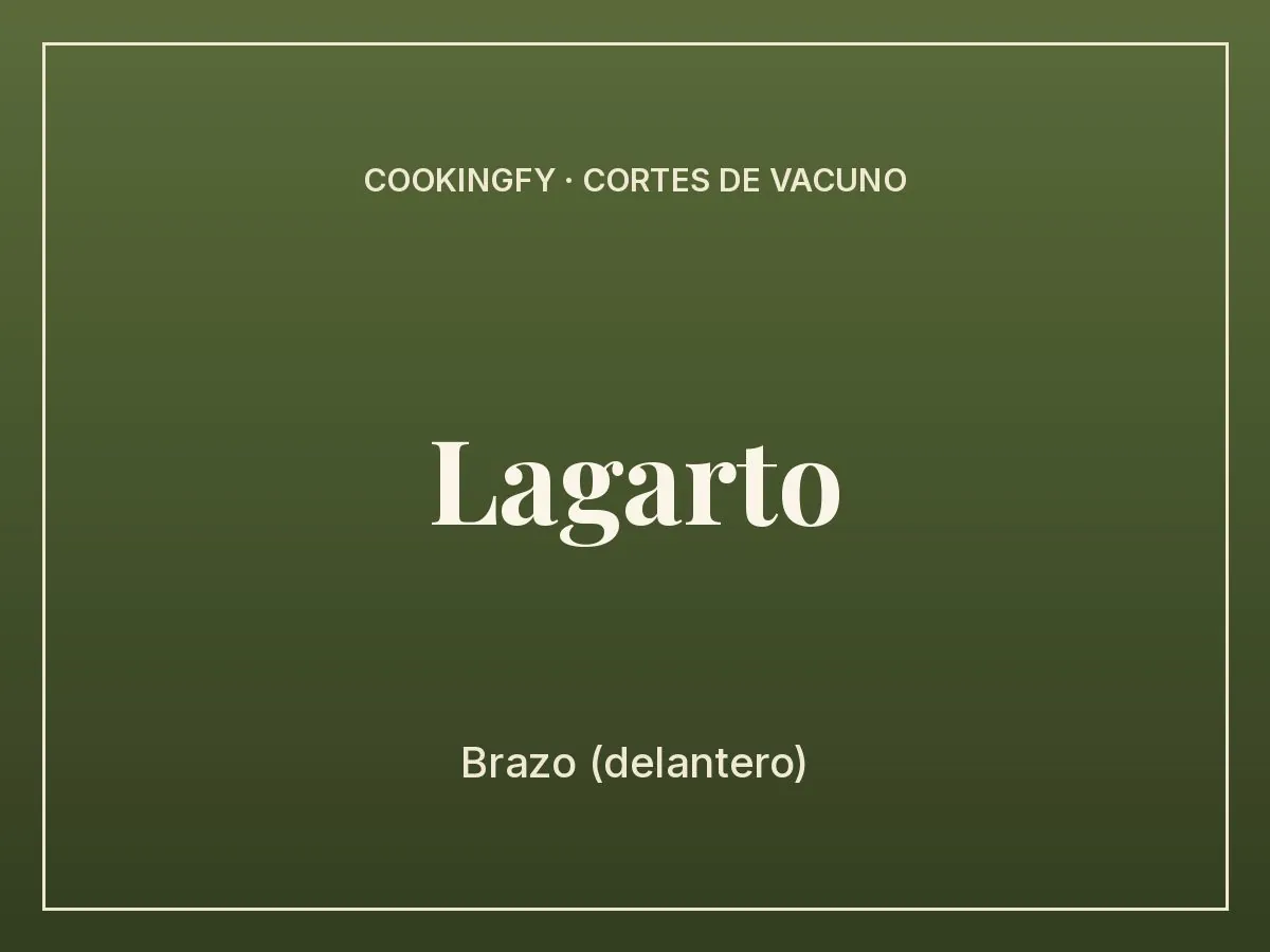 Lagarto