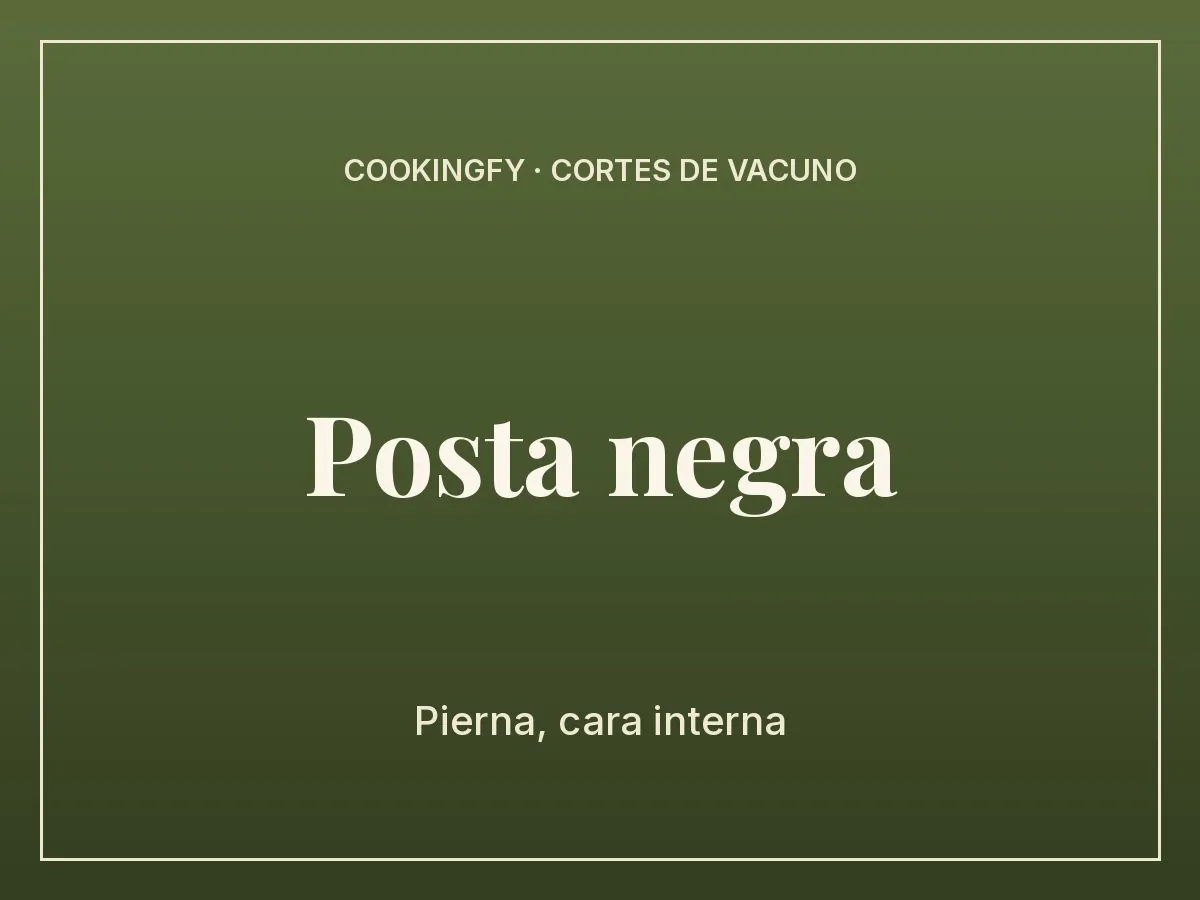 Posta negra